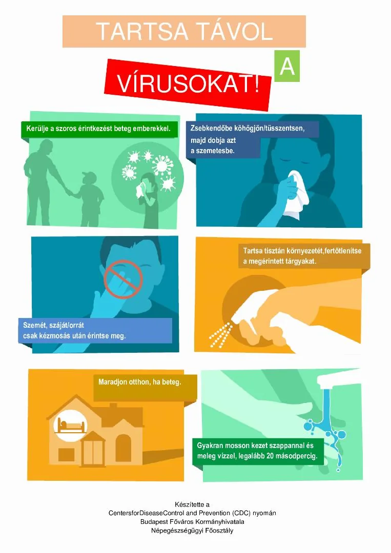 Tájékoztatók: